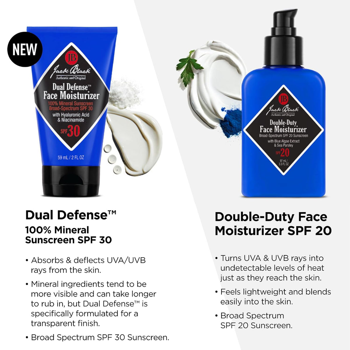 Jack Black Double-Duty Face Moisturiser with SPF 20, 8.5 Fl Oz - view 4