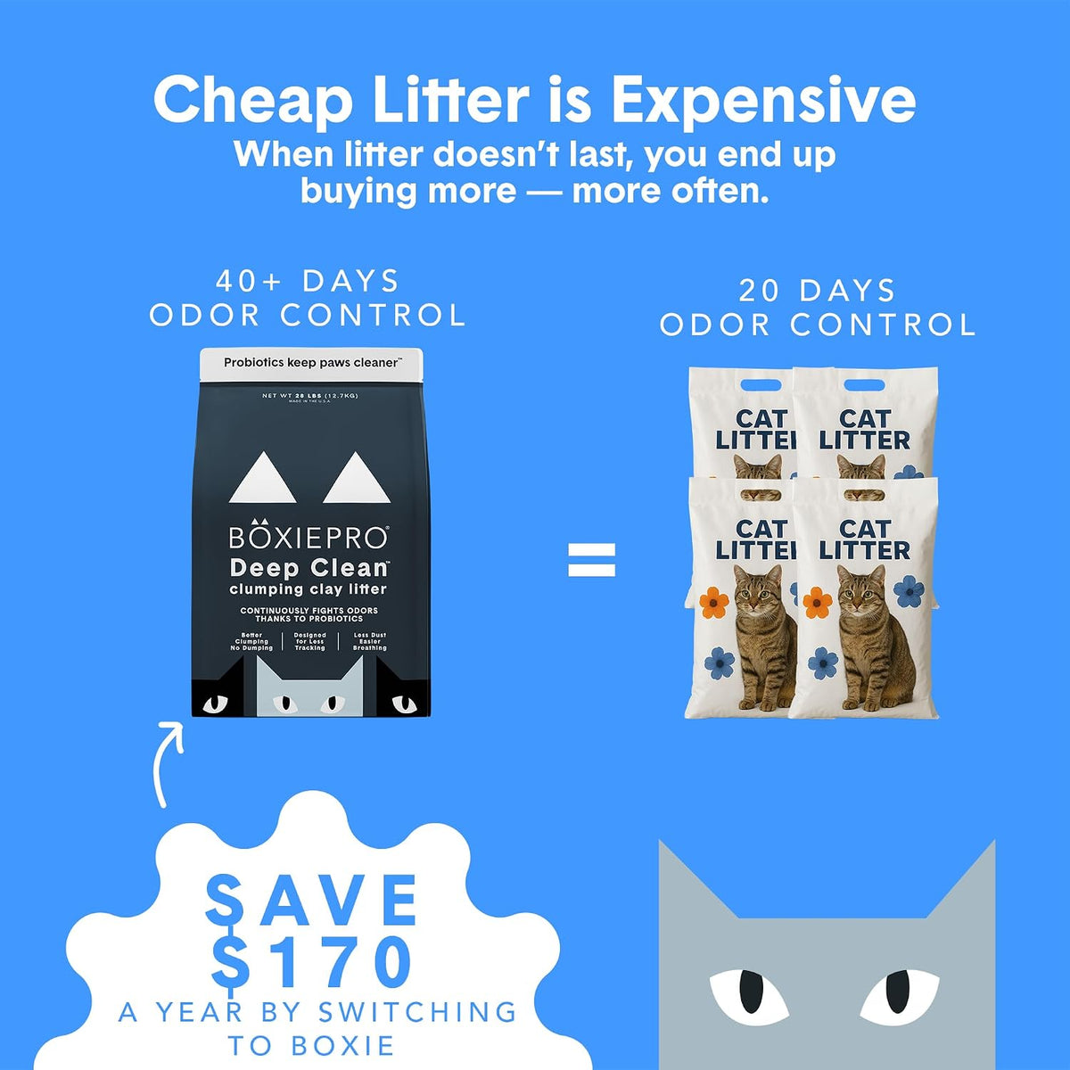 Boxie Probiotic Clumping Cat Litter, Unscented, Dust-Free, 40 lb - view 3
