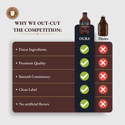Hollander Chocolate Co. Dutched Chocolate Sauce 443 ml Squeeze Bottle - view 3
