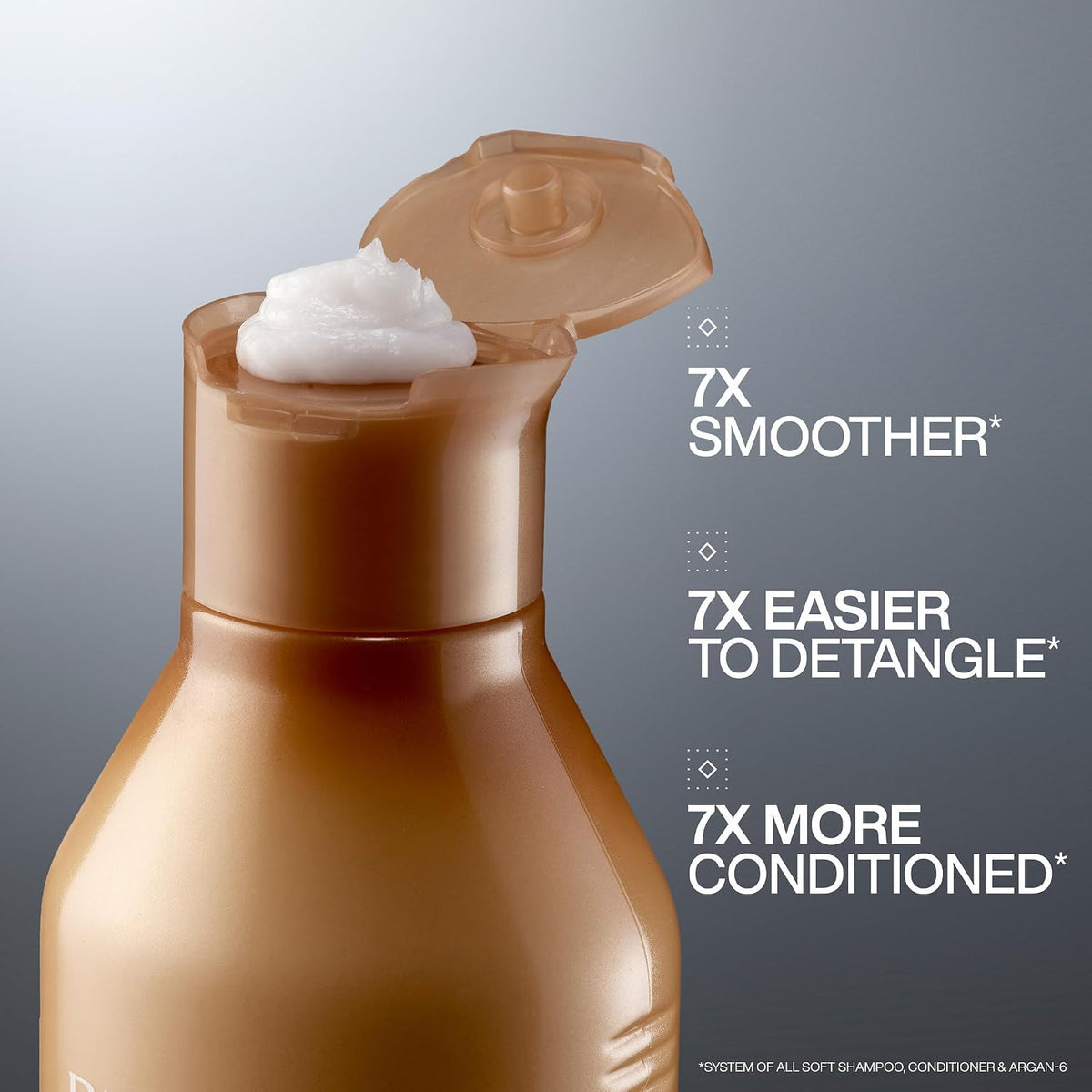 Redken All Soft Conditioner for Dry Hair with Argan Oil - view 2