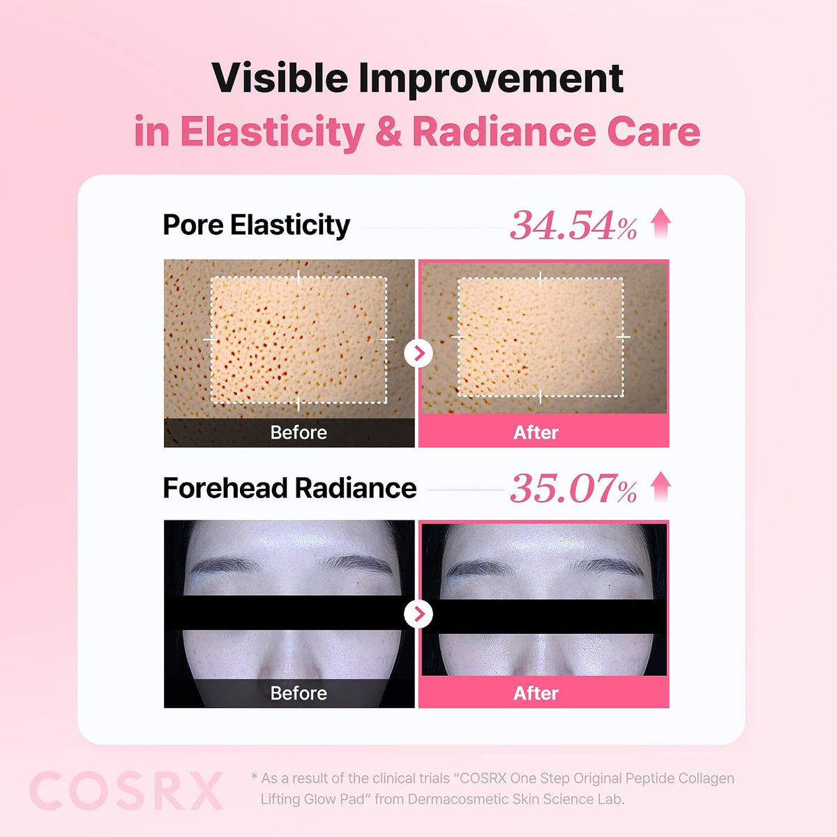 COSRX One Step Original Peptide Collagen Lifting Glow Pad, 100 Pads - view 4