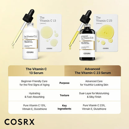 COSRX The Vitamin C 13 Serum, Renewal Edition, 20ml - view 5