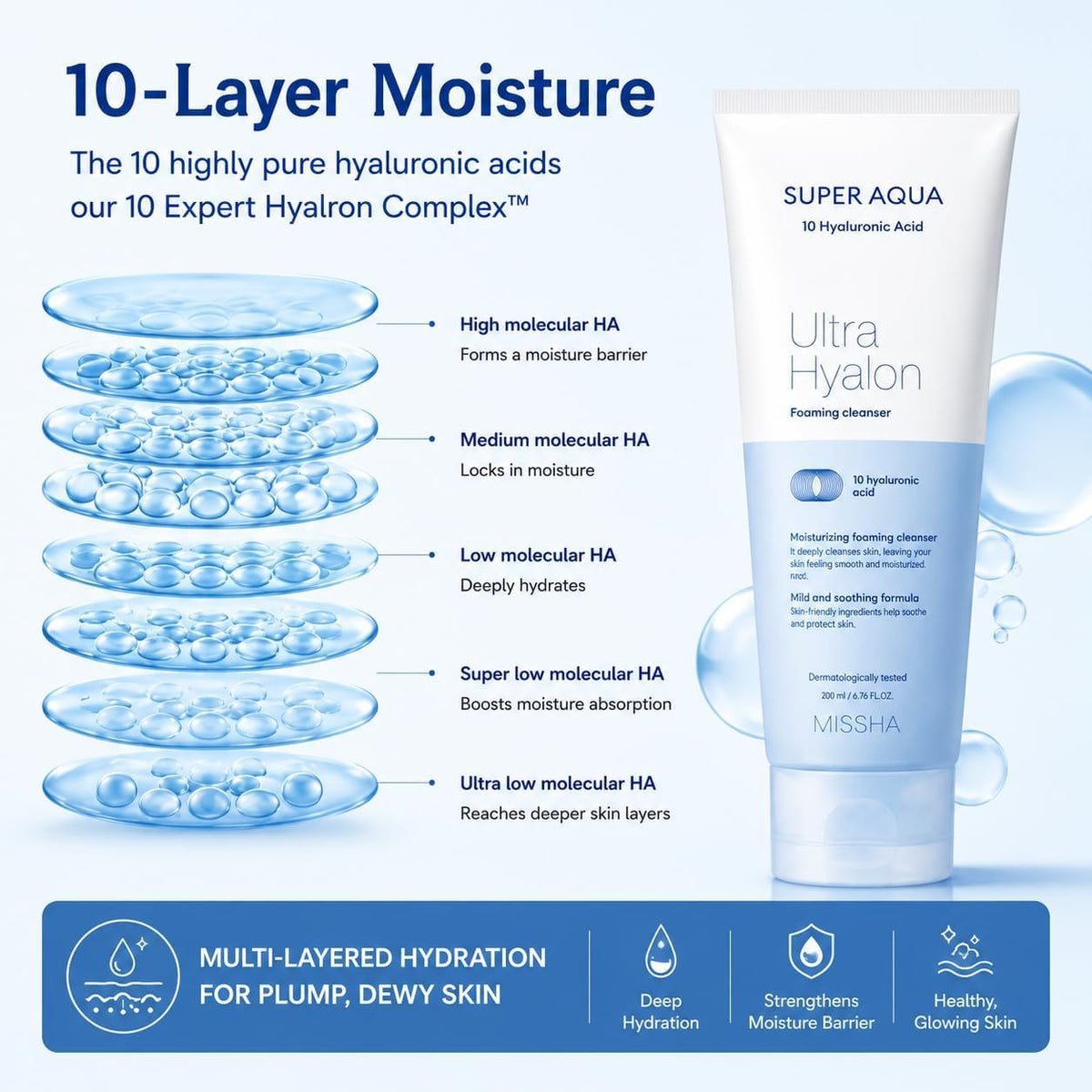 Missha Super Aqua Ultra Hyalron Cleansing Foam 150 ml — alternate product view