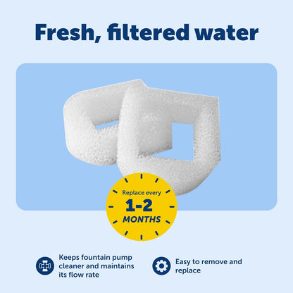 PetSafe Drinkwell Replacement Foam Filters, 2 Pack - view 4