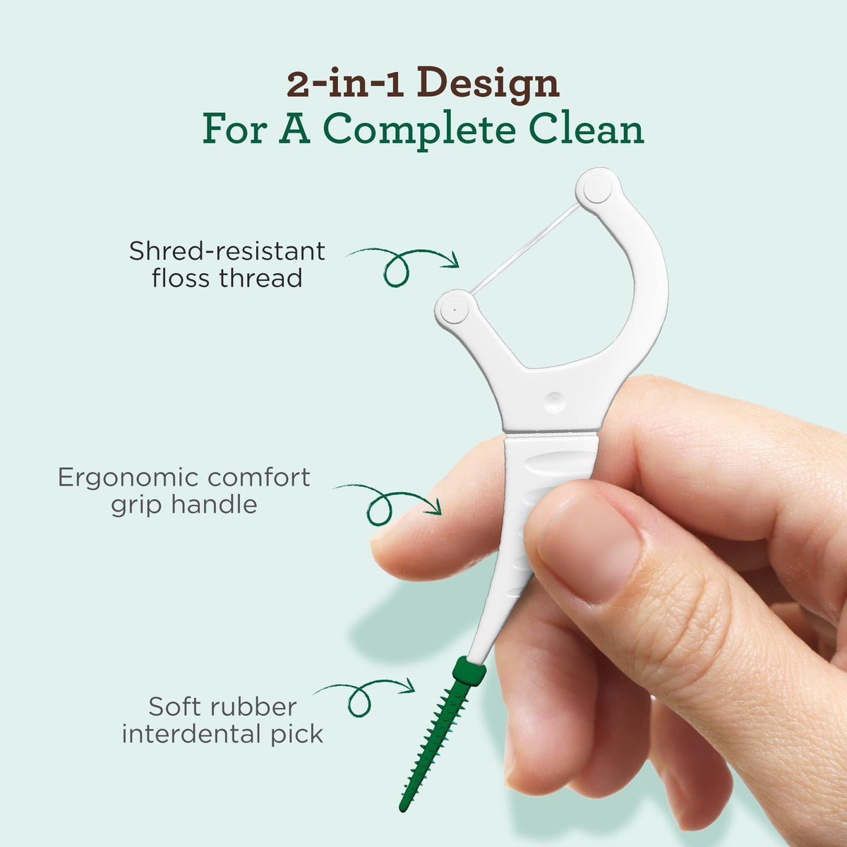 GuruNanda 2-in-1 Dental Floss Picks with Interdental Pick, Wild Mint, 300 Count — alternate product view