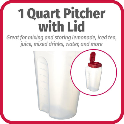 GoodCook 1 Quart Bottle with Snap Lock Easy-Pour Lid, Clear - view 4