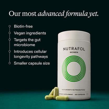 Nutrafol Women Hair Growth Supplement, Ages 18-44, 1-Month Supply - view 4