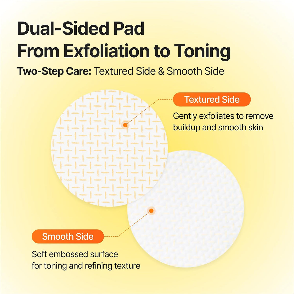 Celimax TXA Body Clarifying Pad, 50 Pads — alternate product view