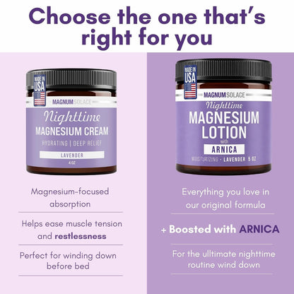 Magnum Solace Nighttime Magnesium Lotion with Arnica - view 2