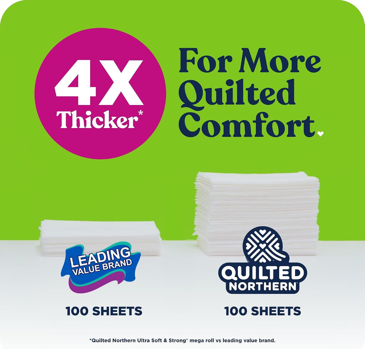 Quilted Northern Ultra Soft Toilet Paper, 6 Mega Rolls - view 2