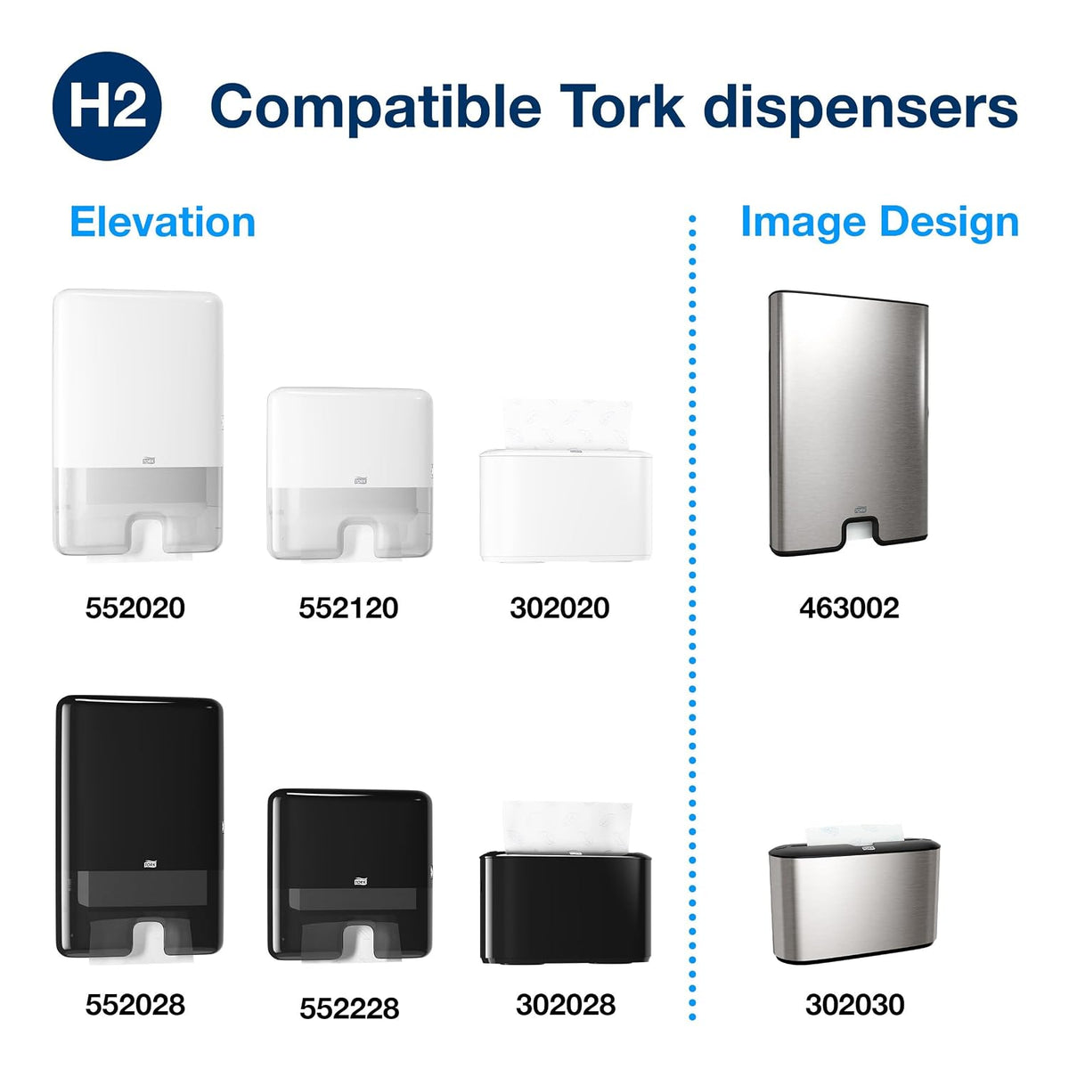 Tork Multifold Hand Towel, White H2, 16 Packs of 250 Towels - view 6