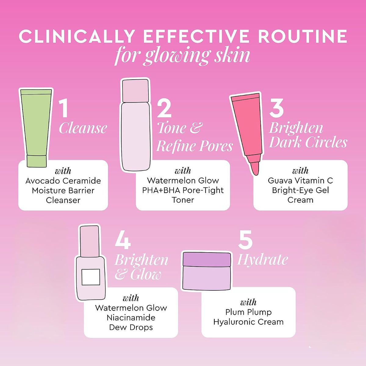 Glow Recipe Fruit Babies Travel Skincare Kit, 5 Count — alternate product view
