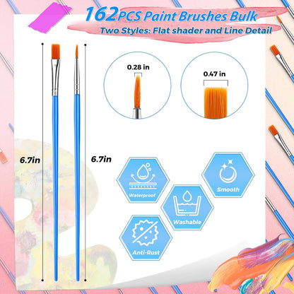 ONEXIZ Paint Brush Set, 162 Pieces, 81 Flat and 81 Round Brushes - view 2