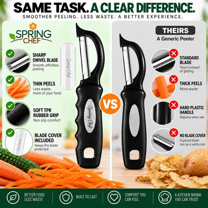 Spring Chef Original Swivel Vegetable Peeler, Soft Grip, Black - view 2