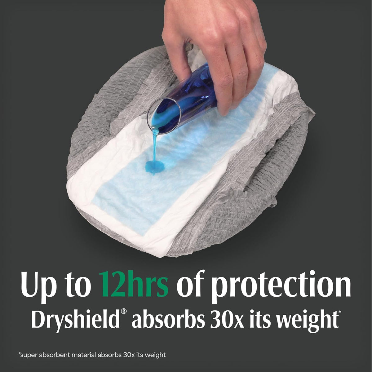 Depend Night Defense Incontinence Underwear for Men, XL, 48 Count - view 5