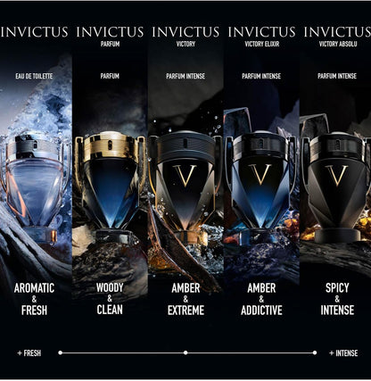 Paco Rabanne Invictus Eau de Toilette Spray for Men, 6.8 oz (200 ml) - view 4