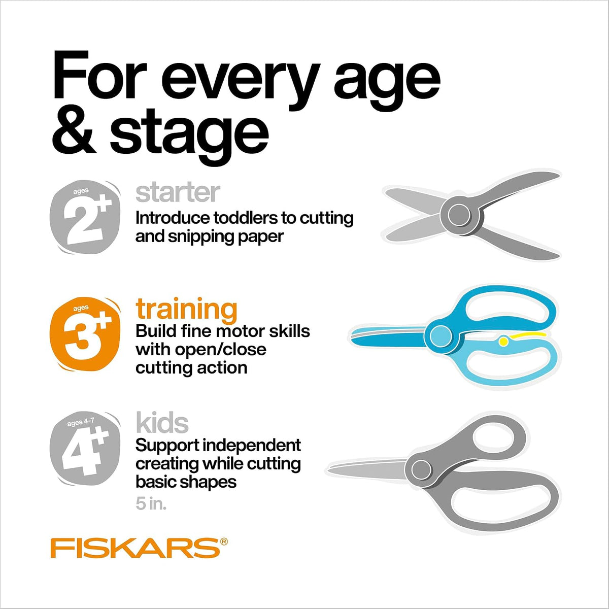 Fiskars Training Scissors for Preschoolers 3+, Turquoise - view 5