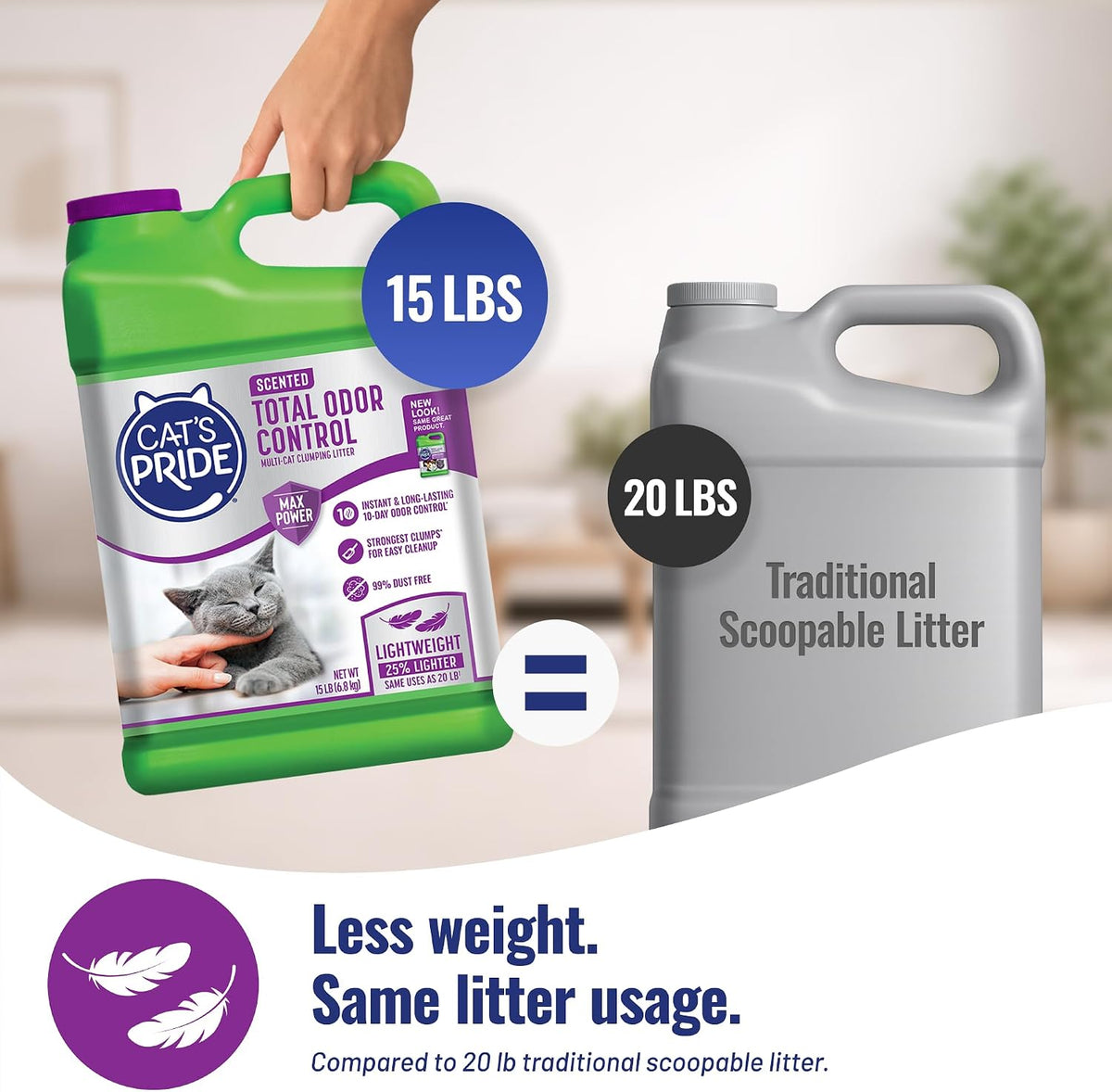 Cat's Pride Max Power Total Odor Control Clumping Litter, Scented, 15 lb - view 3