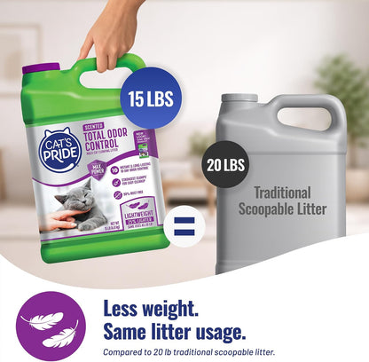Cat's Pride Max Power Total Odor Control Clumping Litter, Scented, 15 lb - view 3