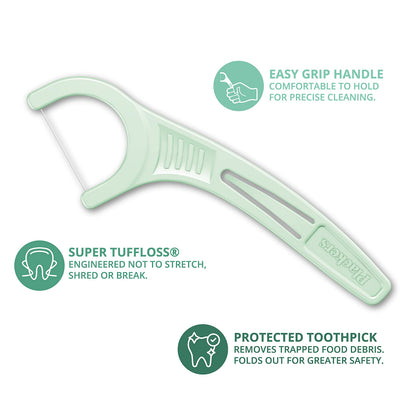 Plackers Micro Mint Floss Picks, 150 Count, Pack of 5 - view 5