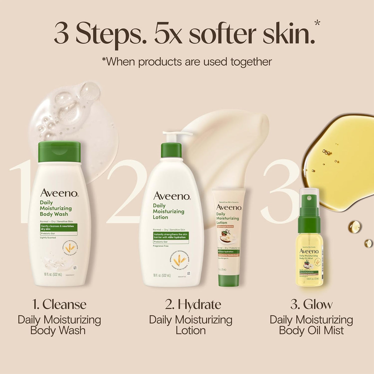 Aveeno Daily Moisturizing Scent Discovery Gift Set, Limited Edition - view 2
