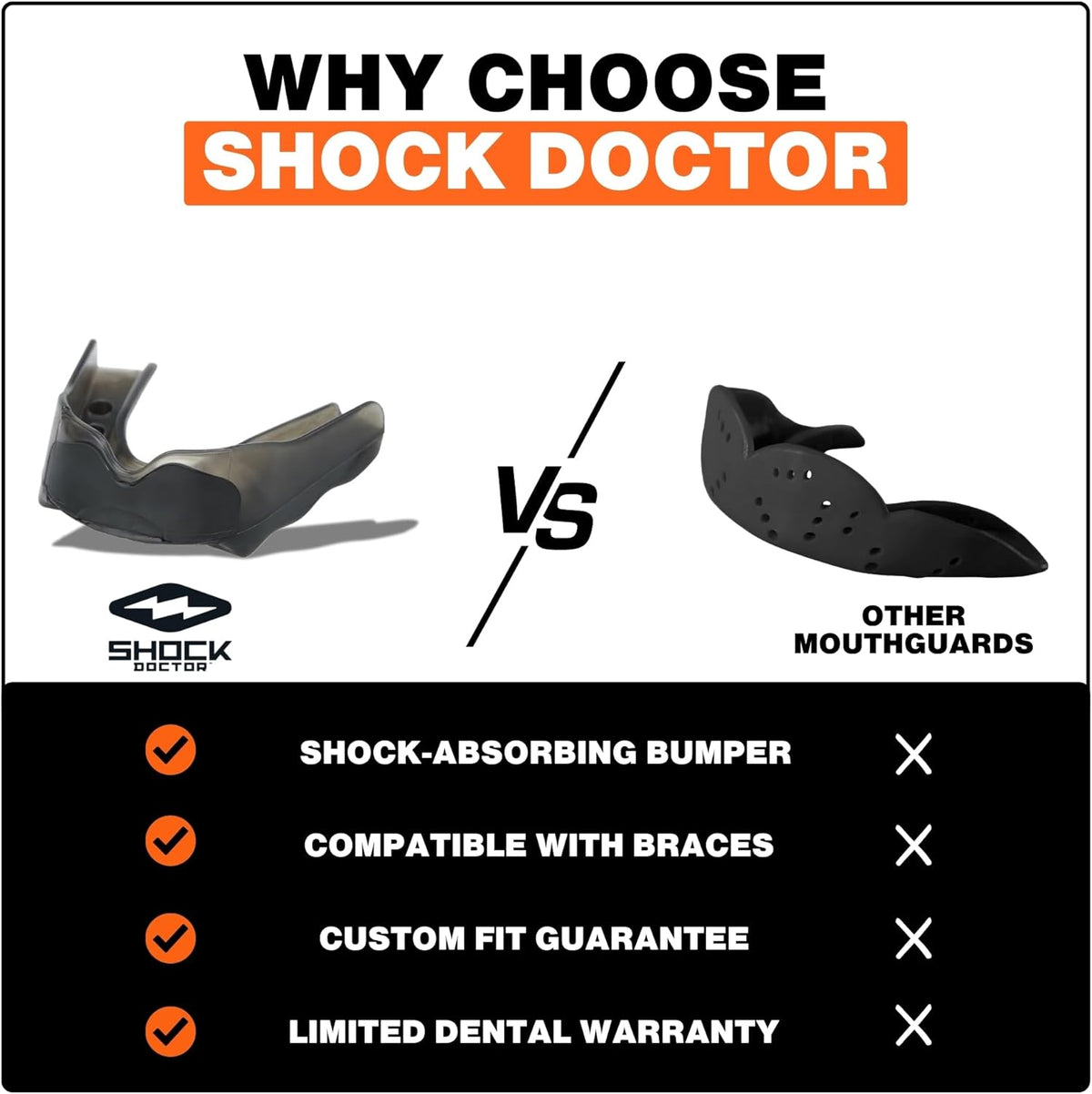 Shock Doctor Pro Boil and Bite Mouth Guard, Adult, Strapless - view 5