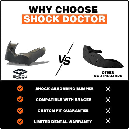 Shock Doctor Pro Boil and Bite Mouth Guard, Adult, Strapless - view 5