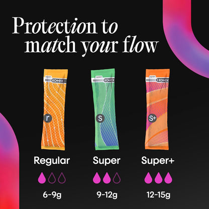 U by Kotex Click Compact Tampons, Regular/Super, Unscented, 45 Count - view 3