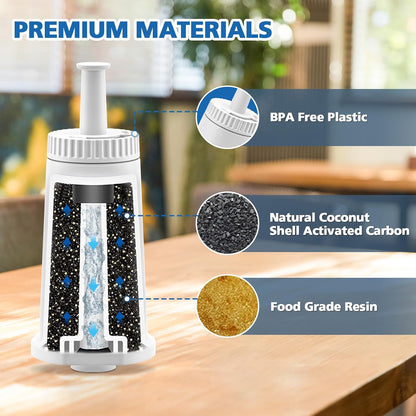 isinlive Water Filter Replacement for Breville Espresso Machines, 4 Pack - view 3