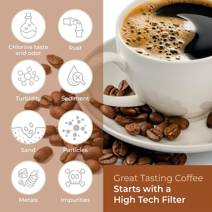 Pureline Water Filters for Keurig, 12 Pack - view 5