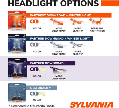 SYLVANIA 9003 XtraVision Halogen Headlight Bulb, Pack of 2 - view 3