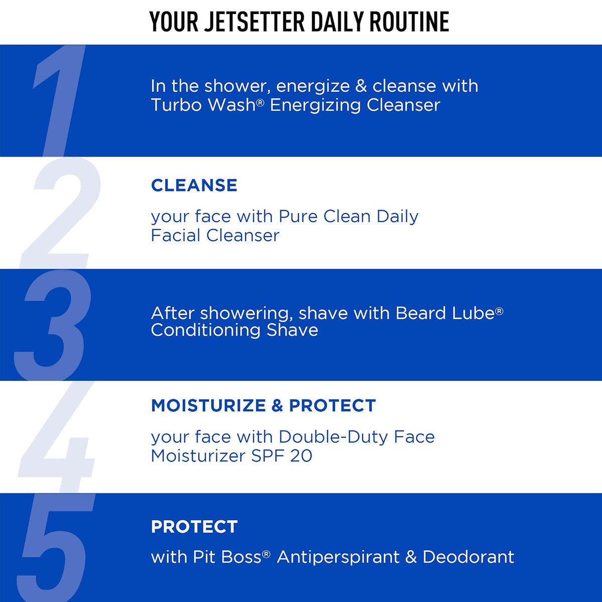 Jack Black Jetsetter Travel Size Skin Care Set for Men with Travel Bag - view 4