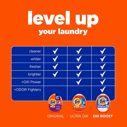 Tide PODS Liquid Detergent Pacs, Spring Meadow, 42 Count - view 6