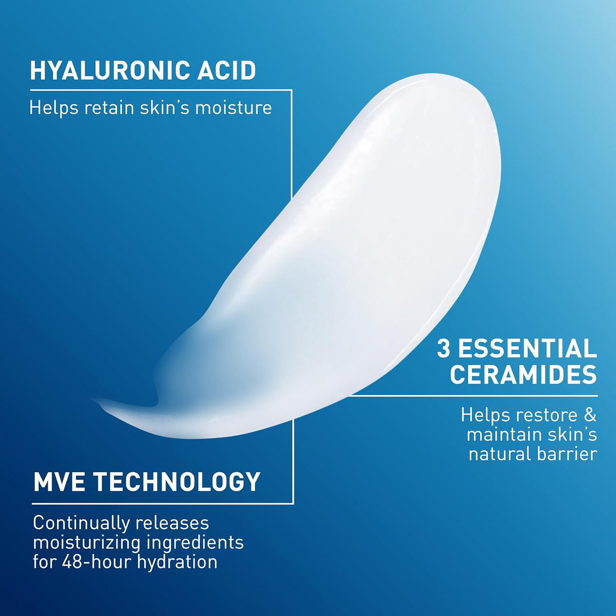 CeraVe Daily Moisturizing Lotion for Face and Body, 12 oz - view 3