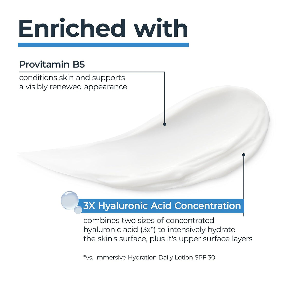 Eucerin Immersive Hydration Restoring Night Cream for Face, 1.7 oz - view 3