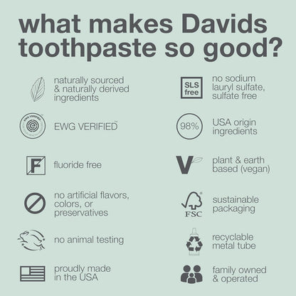 Davids Natural Whitening Toothpaste Fluoride Free Peppermint 5.25 oz - view 4