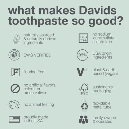 Davids Natural Spearmint Whitening Toothpaste, Fluoride-Free 5.25 oz Metal Tube - view 4