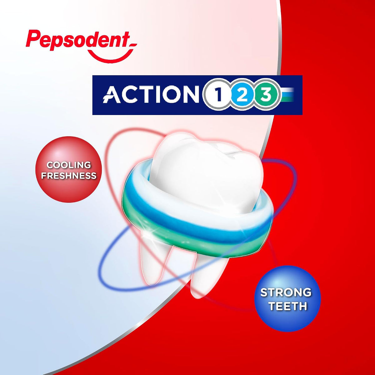 Pepsodent Active Fresh Toothpaste with Fluoride & Calcium, 6 x 75 ml - view 5
