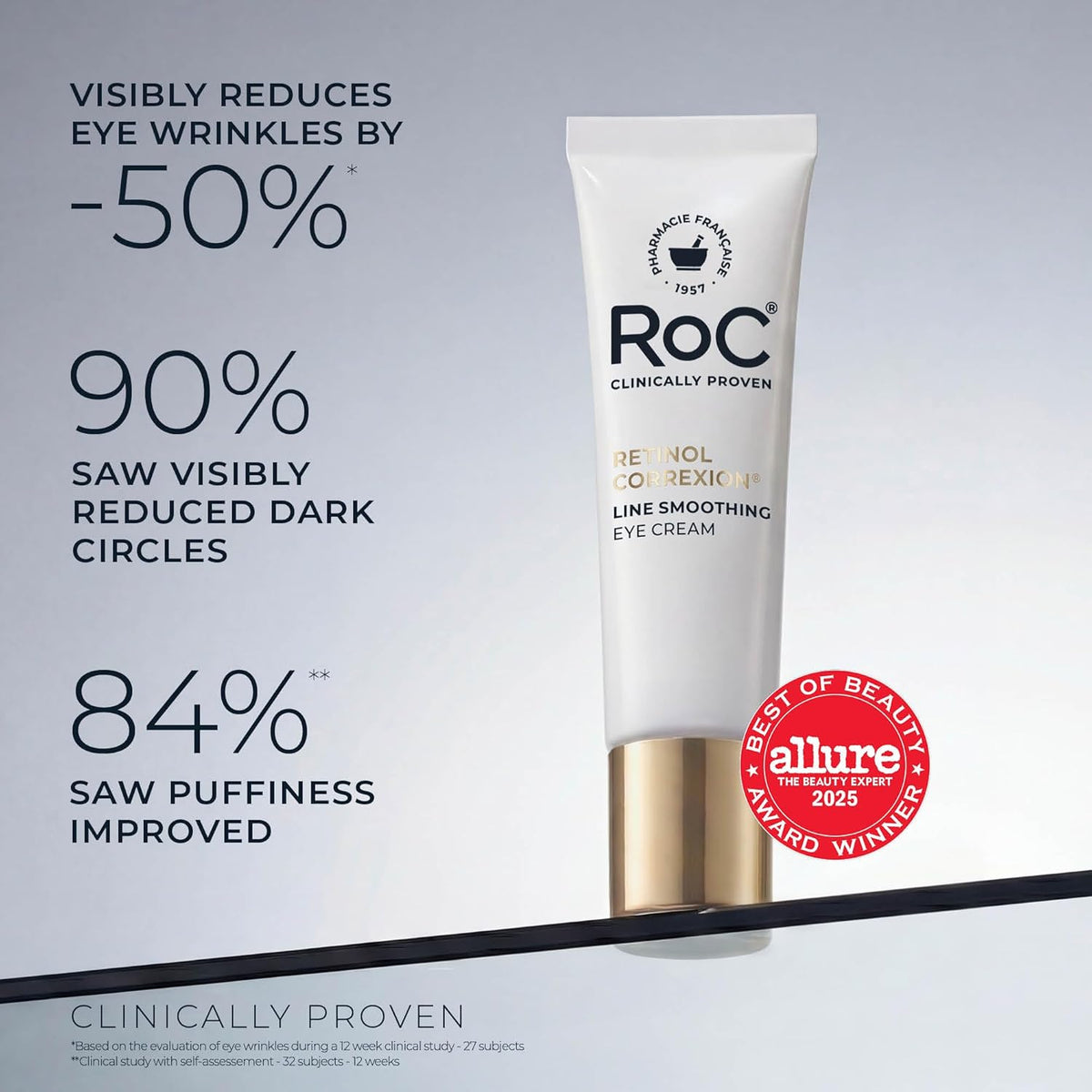 RoC Retinol Correxion Under Eye Cream, 0.5 oz - view 3