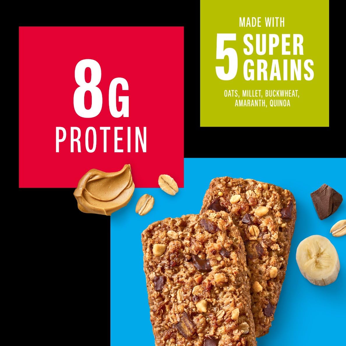 KIND Breakfast Protein Bars, Peanut Butter Banana Dark Chocolate, 6 Packs - view 4