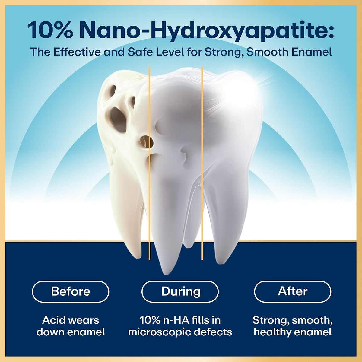 Lumineux 10% Nano Hydroxyapatite Whitening Toothpaste, 3.75 oz - view 2