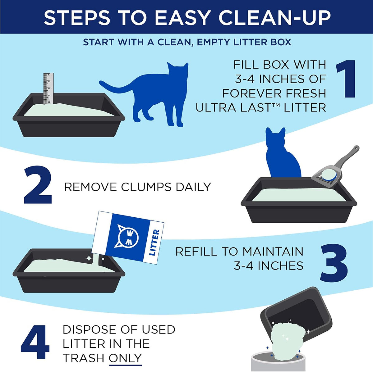 Arm & Hammer Ultra Last Unscented Multi-Cat Clumping Litter, 18 lb - view 5