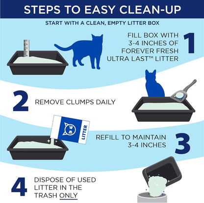 Arm & Hammer Ultra Last Unscented Multi-Cat Clumping Litter, 18 lb - view 5
