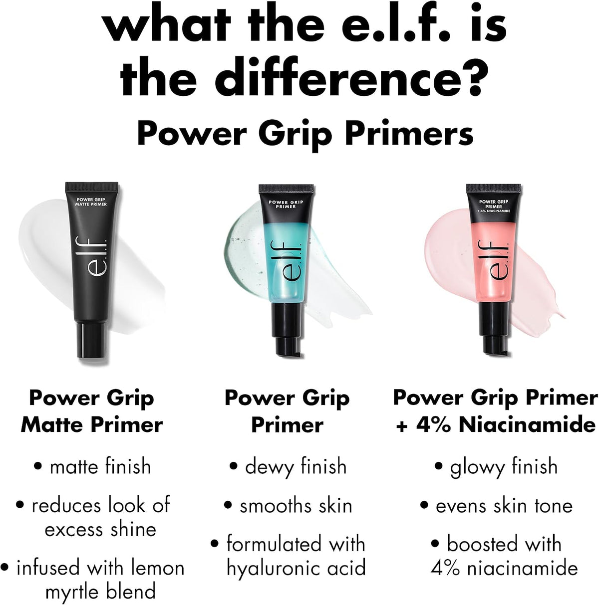 e.l.f. Power Grip Primer, Hydrating Gel Face Primer, Clear, 0.811 fl oz - view 6