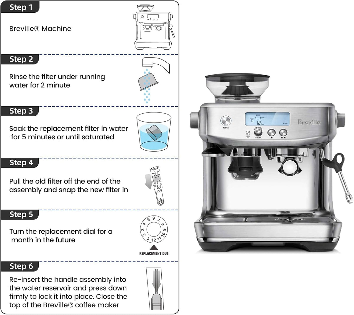 Possiave Water Filters for Breville Machines, 12 Pack - view 5