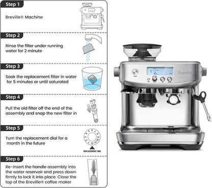 Possiave Water Filters for Breville Machines, 12 Pack - view 5