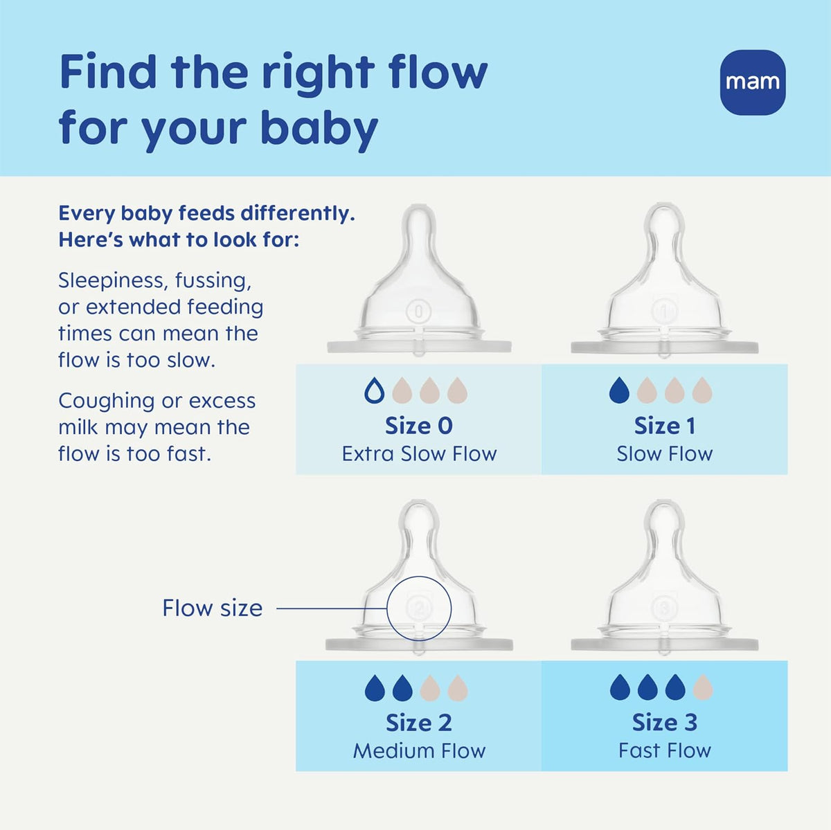 MAM Easy Active Anti-Colic Baby Bottle, 11 oz (330 ml), 2 Pack - view 5