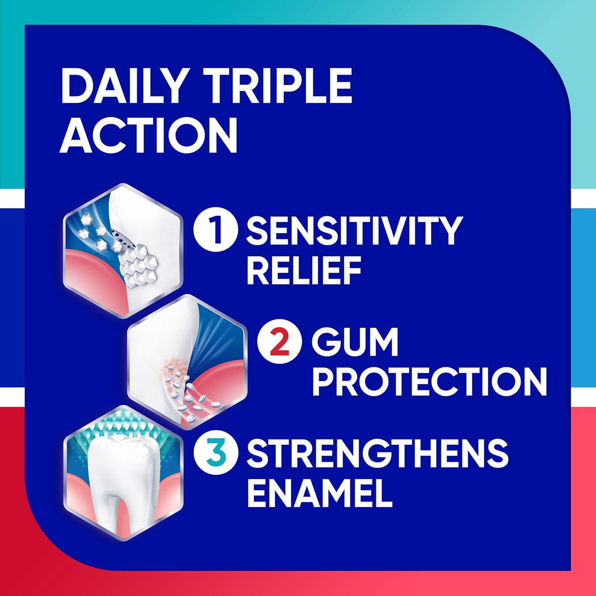 Sensodyne Sensitivity Gum and Enamel Toothpaste, 3 x 3.4 oz - view 2