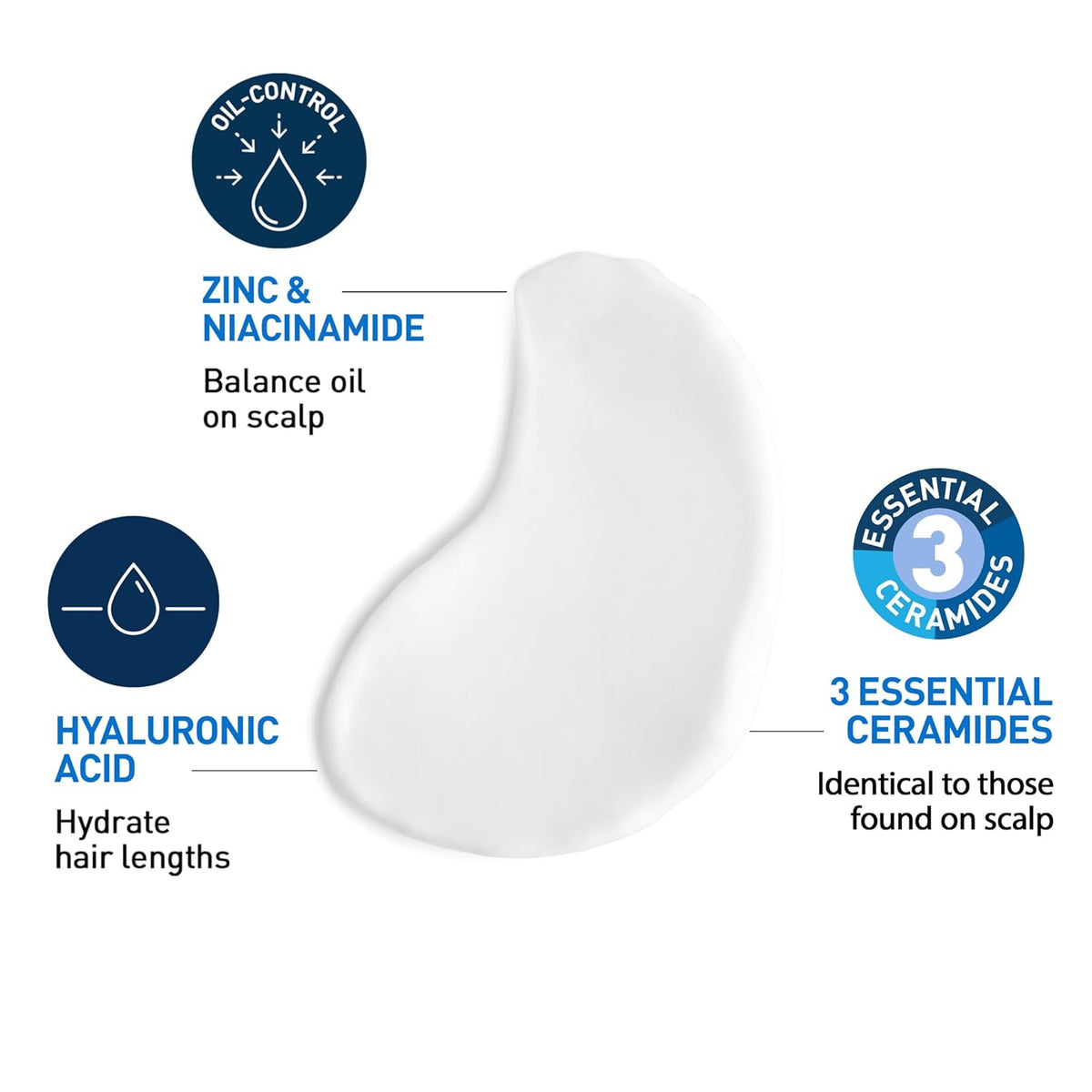 CeraVe Oil Control Balancing Conditioner with Hyaluronic Acid 9 oz - view 4