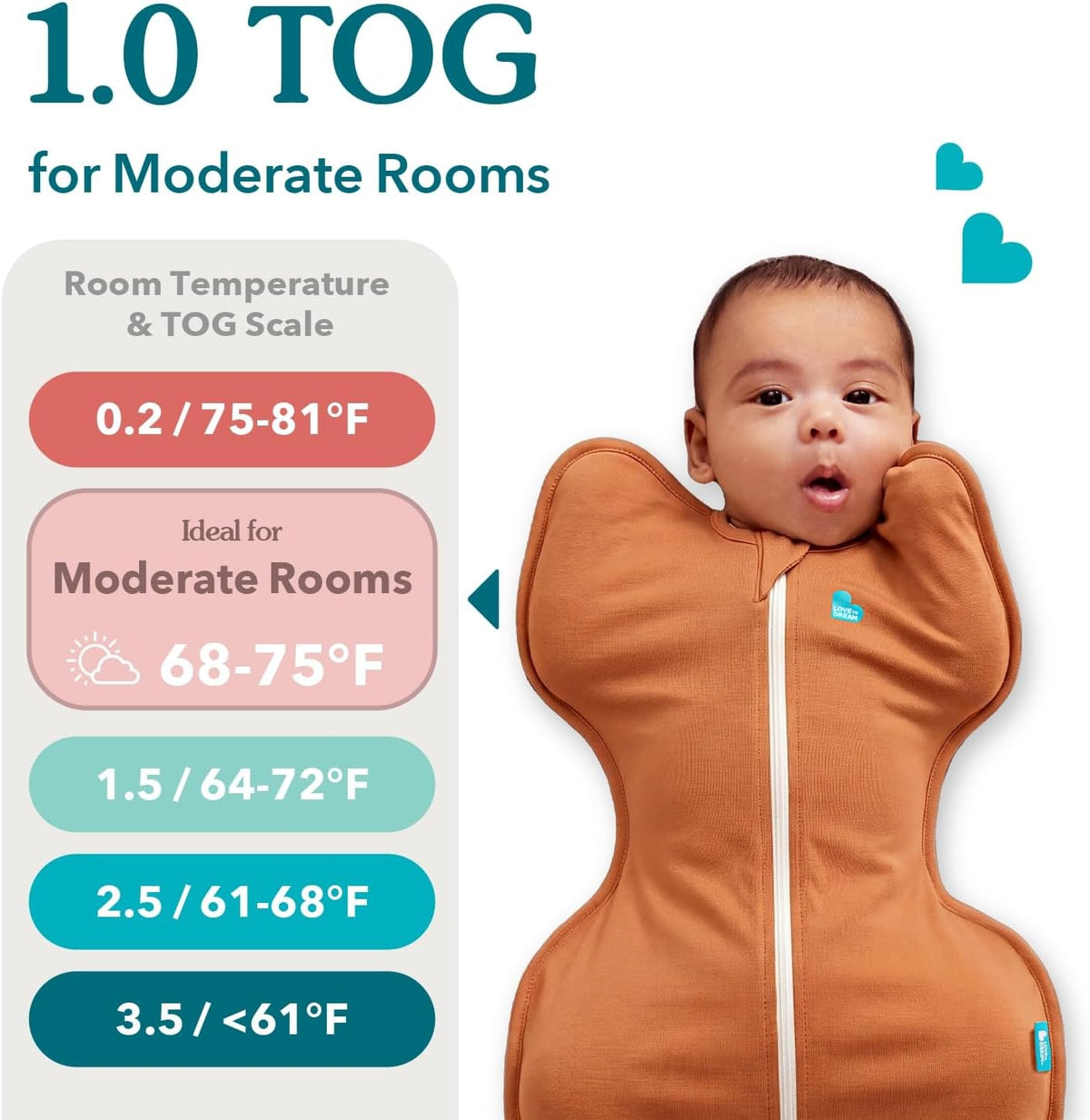 Love to Dream Swaddle Up Sleep Sack 1.0 TOG, 8-13 lbs, Olive Moon - view 4